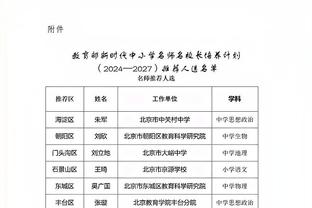 有我在就输不了！小卡15中7得到19分9板2助1断1帽